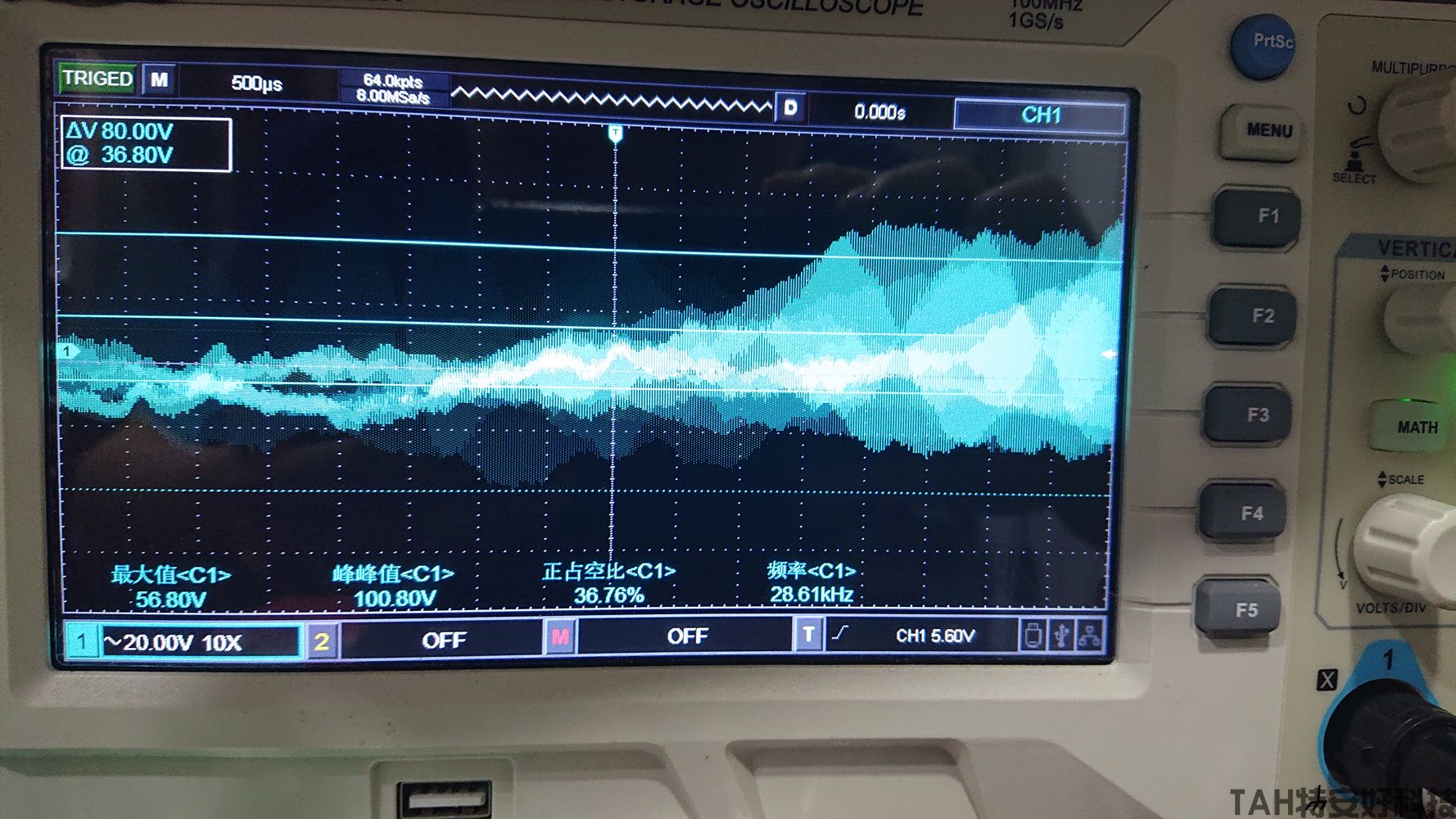 ＃TAH特安好科技新產品實驗測試實景圖(圖1)